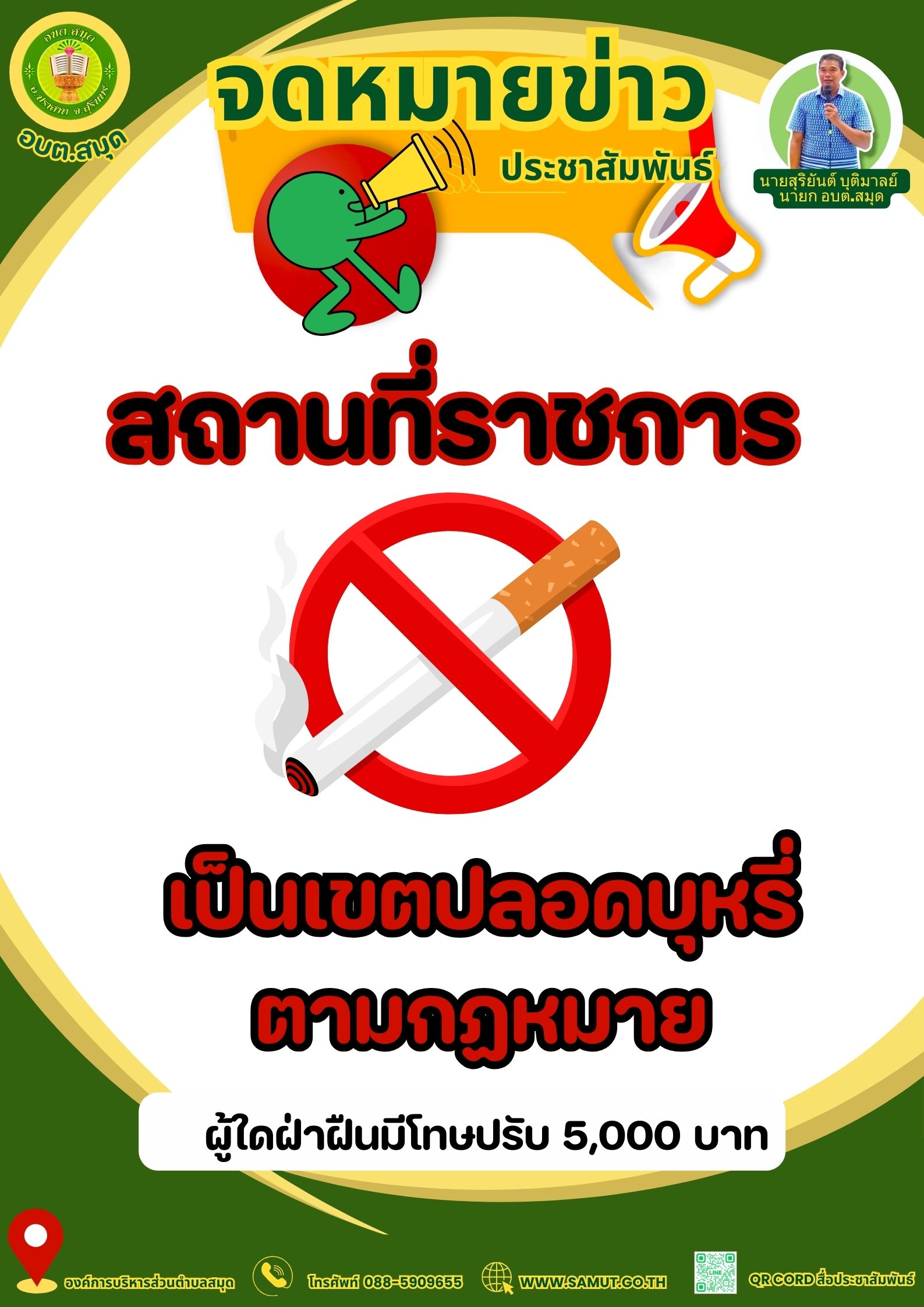 นโยบาย/มาตรการ การควบคุมผลิตภัณฑ์ยาสูบ และการคุ้มครองสุขภาพของผู้ไม่สูบบุหรี่