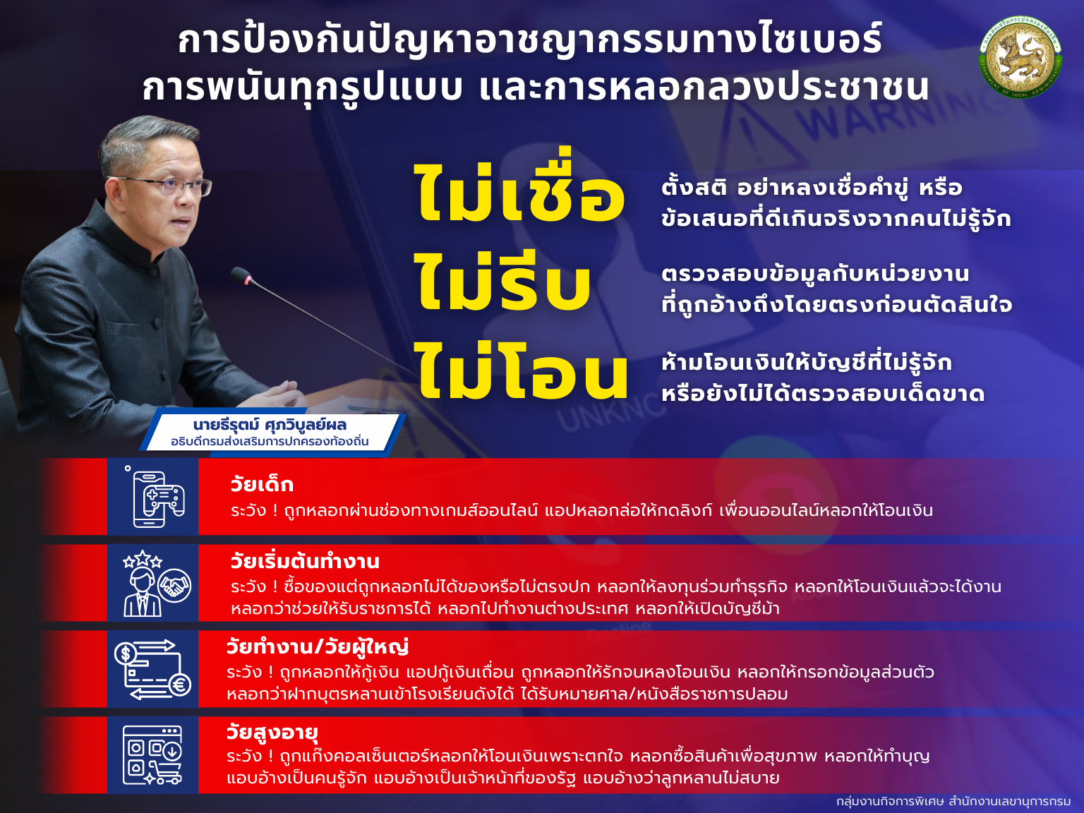 การป้องกันปัญหาอาชญากรรมทางไซเบอร์