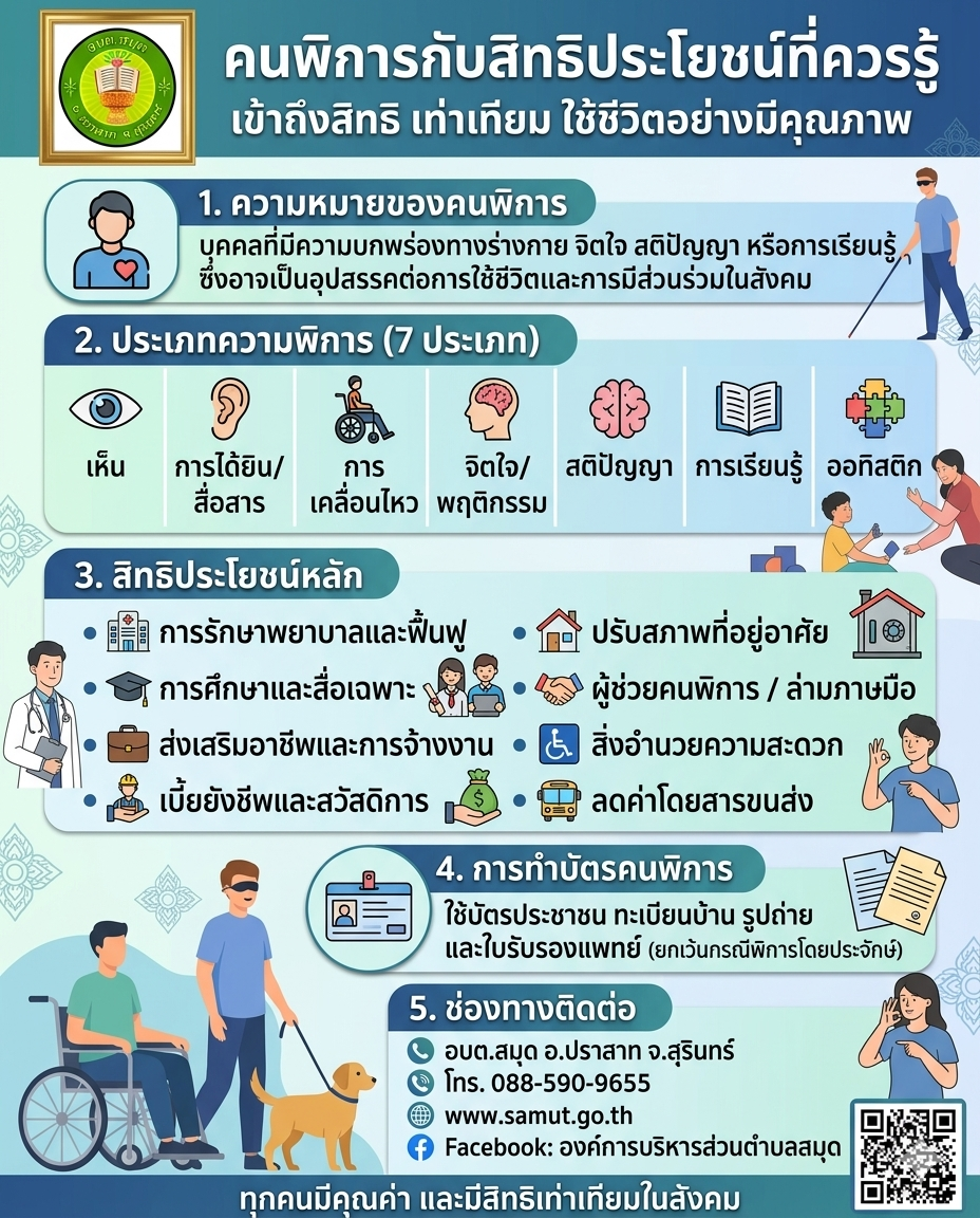 ข่าวสารประชาสัมพันธ์ด้านสิทธิประโยชน์สำหรับคนพิการ